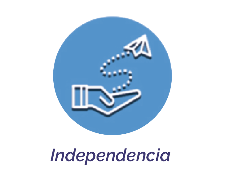 Independencia
